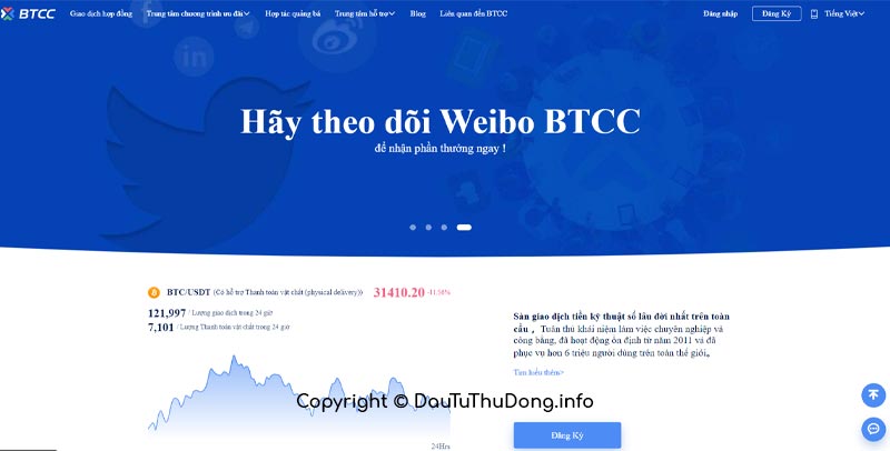 Sàn BTCC.com hỗ trợ Hợp đồng tương lai Bitcoin