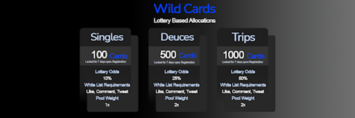 Wild CARDS