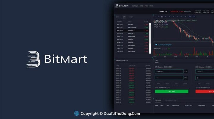 Giới thiệu sàn giao dịch BitMart