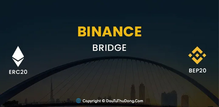 Binance Bridge là gì