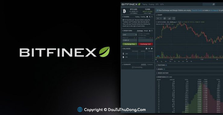 Tính năng sàn Bitfinex Exchange
