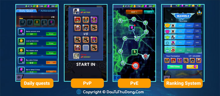 Gameplay của Idle Cyber