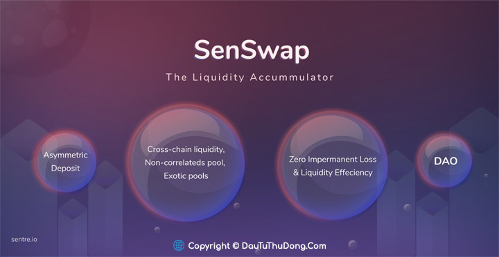 Công cụ tích lũy thanh khoản SenSwap