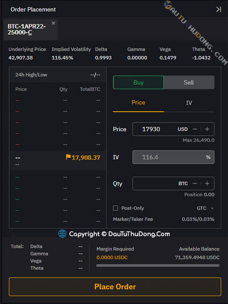 Set Price Bybit Options Trading