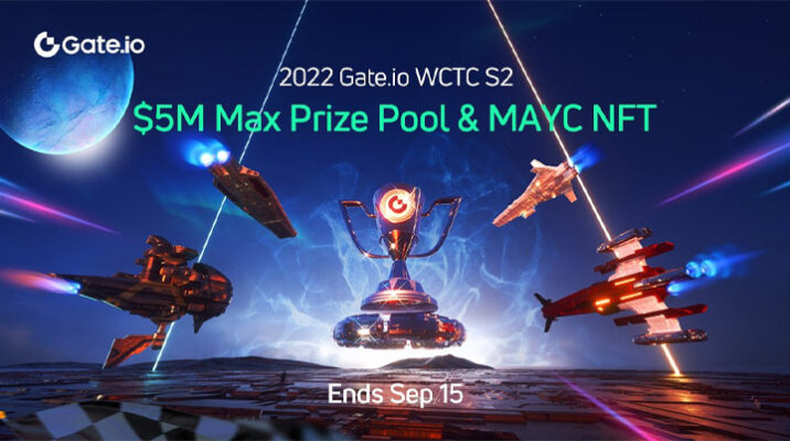 [Gate.io] Bắt đầu Mùa 2 của Cuộc thi WCTC